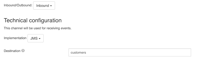 Example Inbound Channel Model