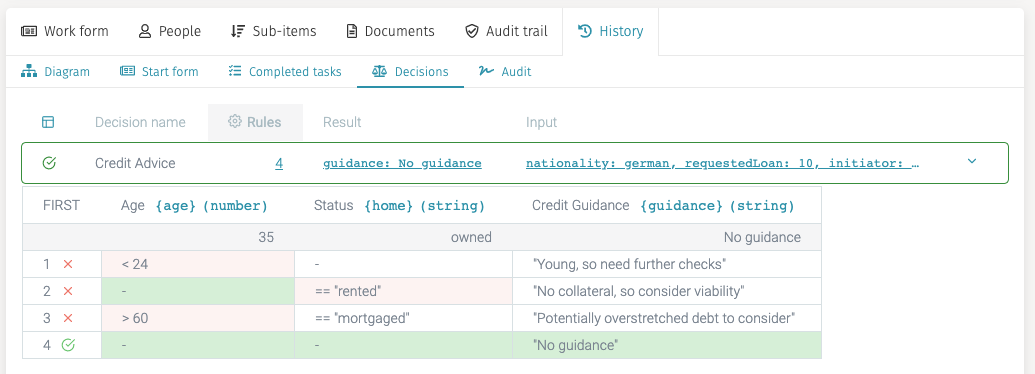 42 work tabs history decisions rules
