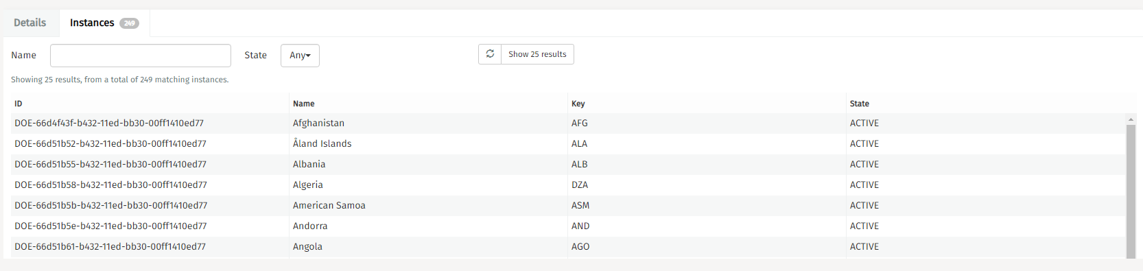 750G master data instances tab