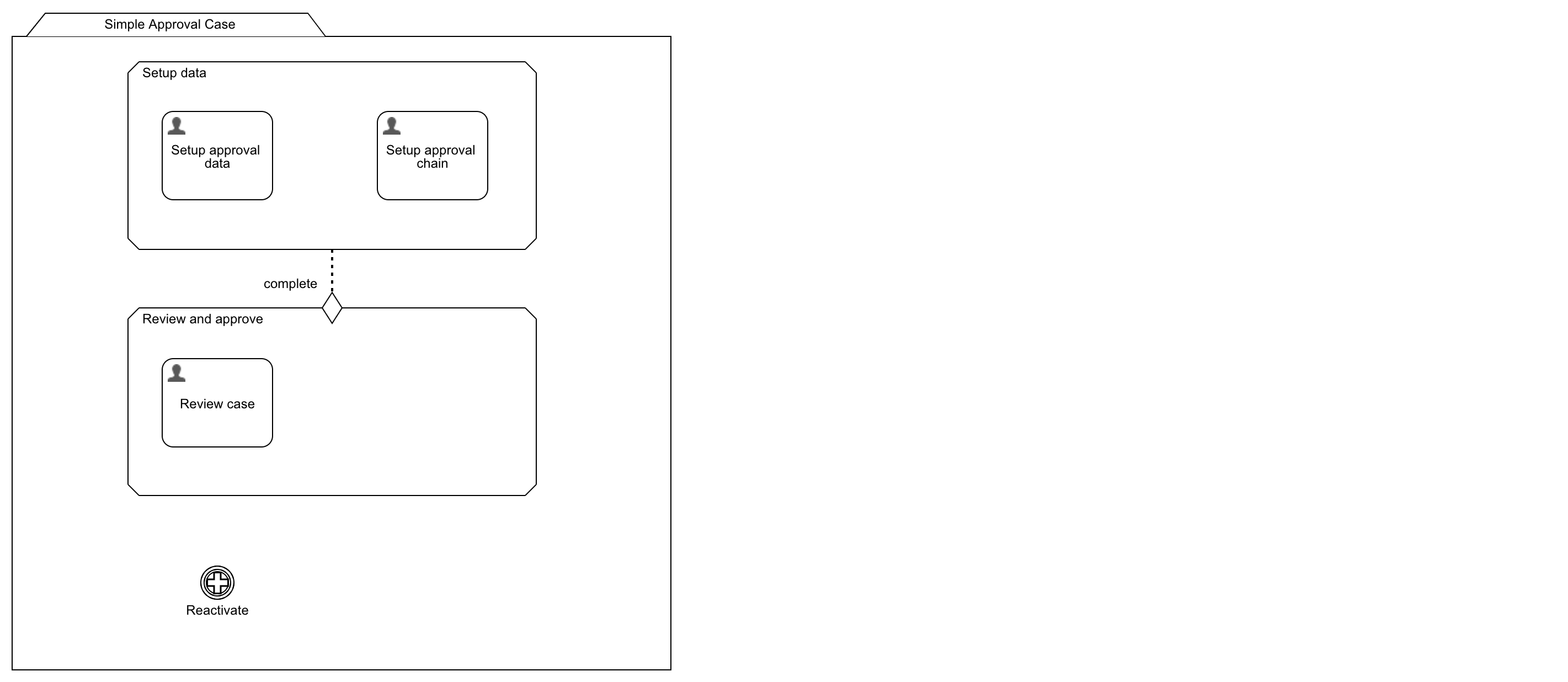 case-model-1a.png