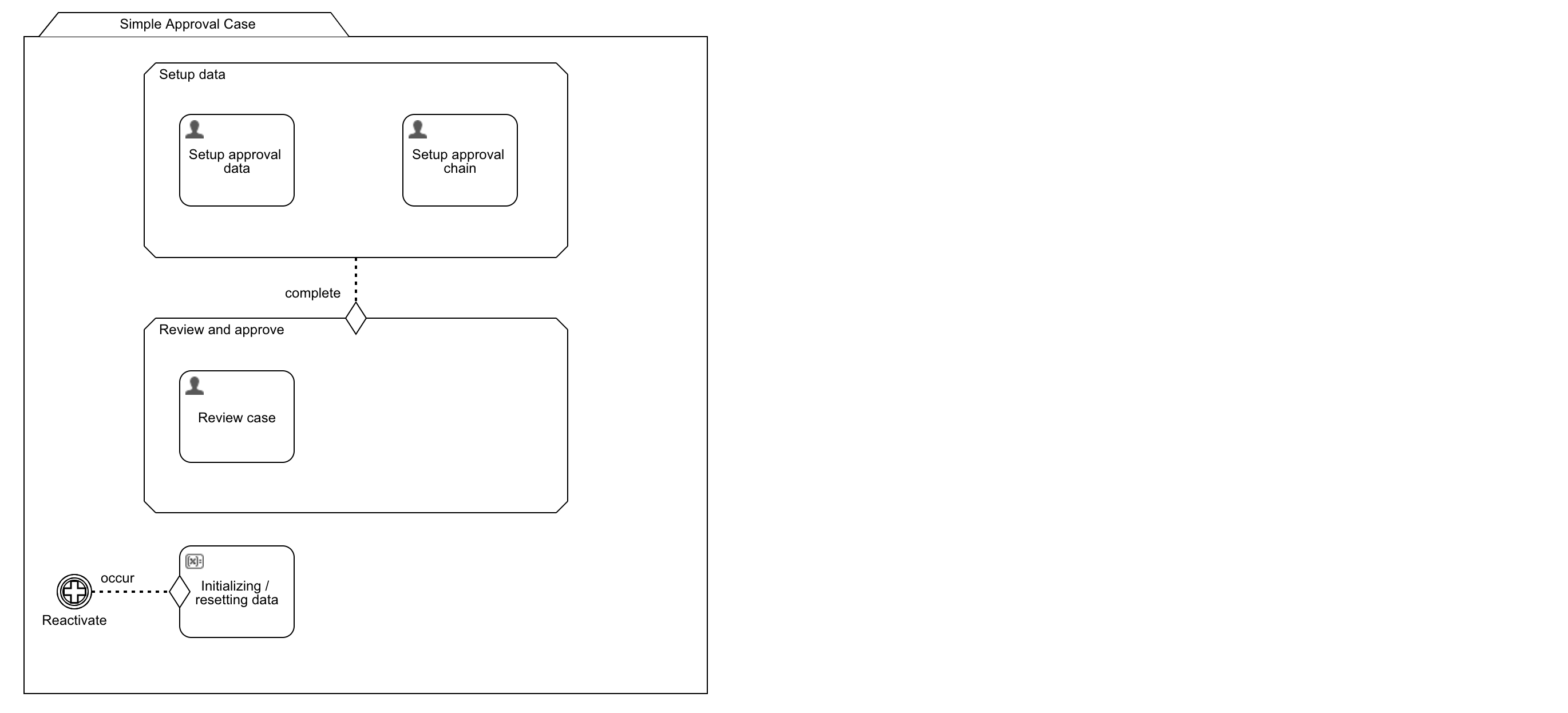 case-model-1b.png