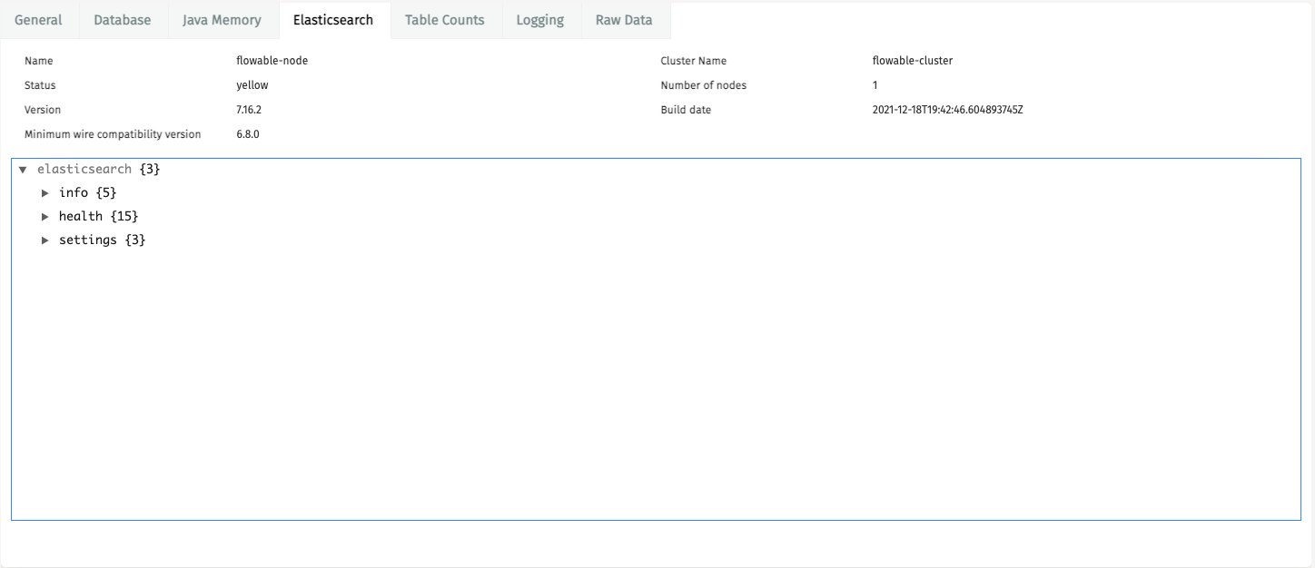 Elasticsearch Information UI
