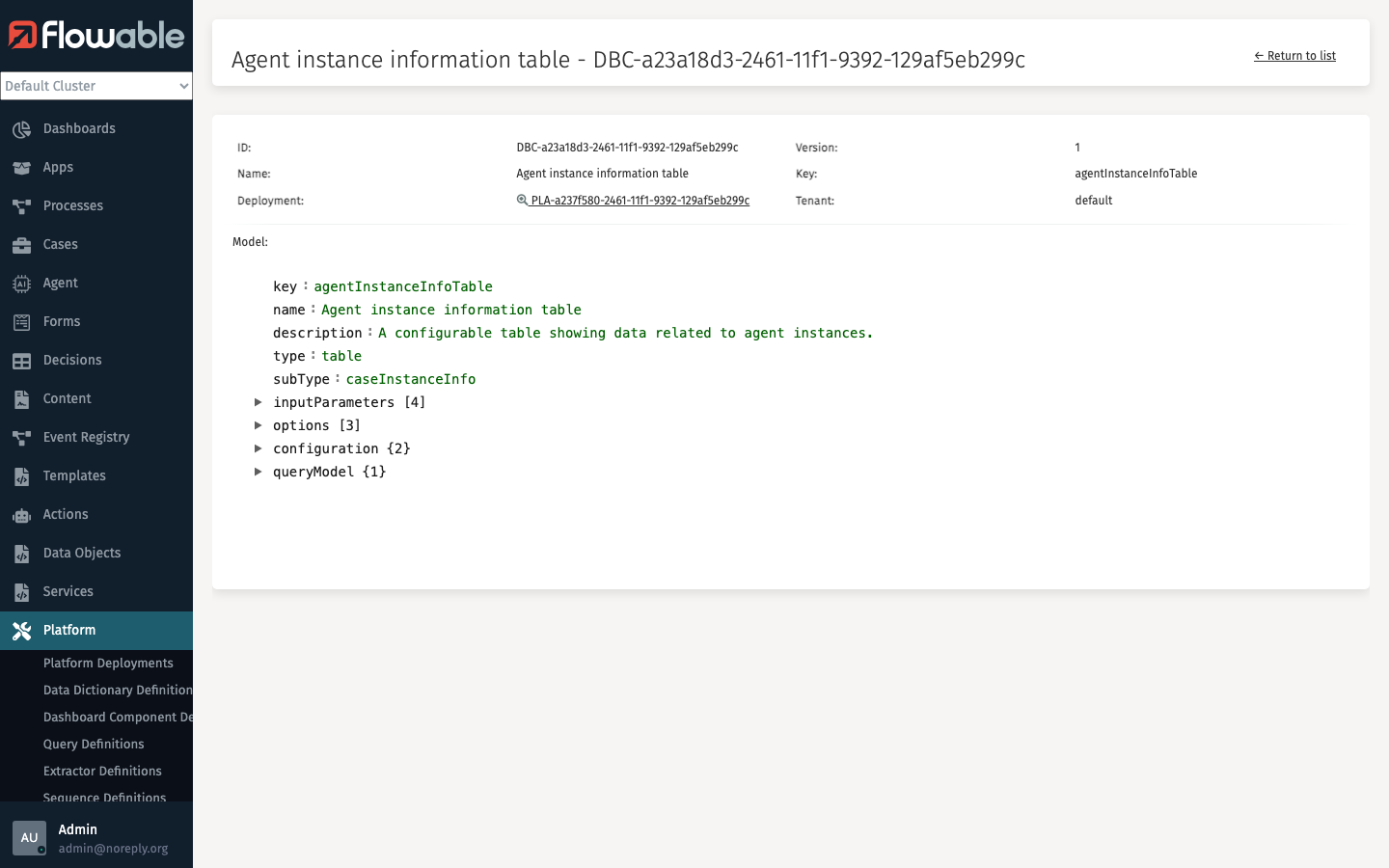 Dashboard Component Definition Details