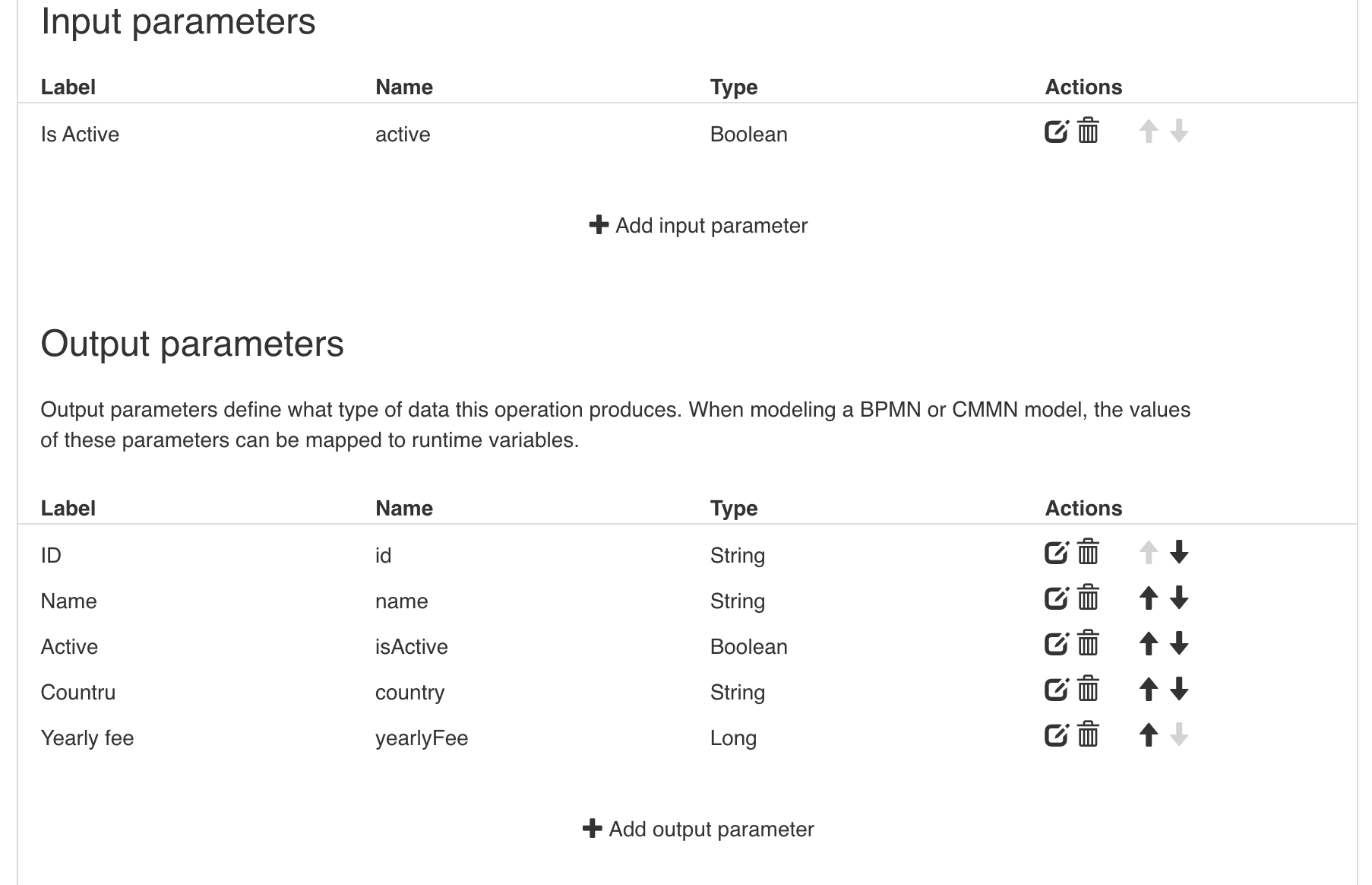 Data Object CMMN Example