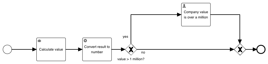 Example process with a RPA Framework task