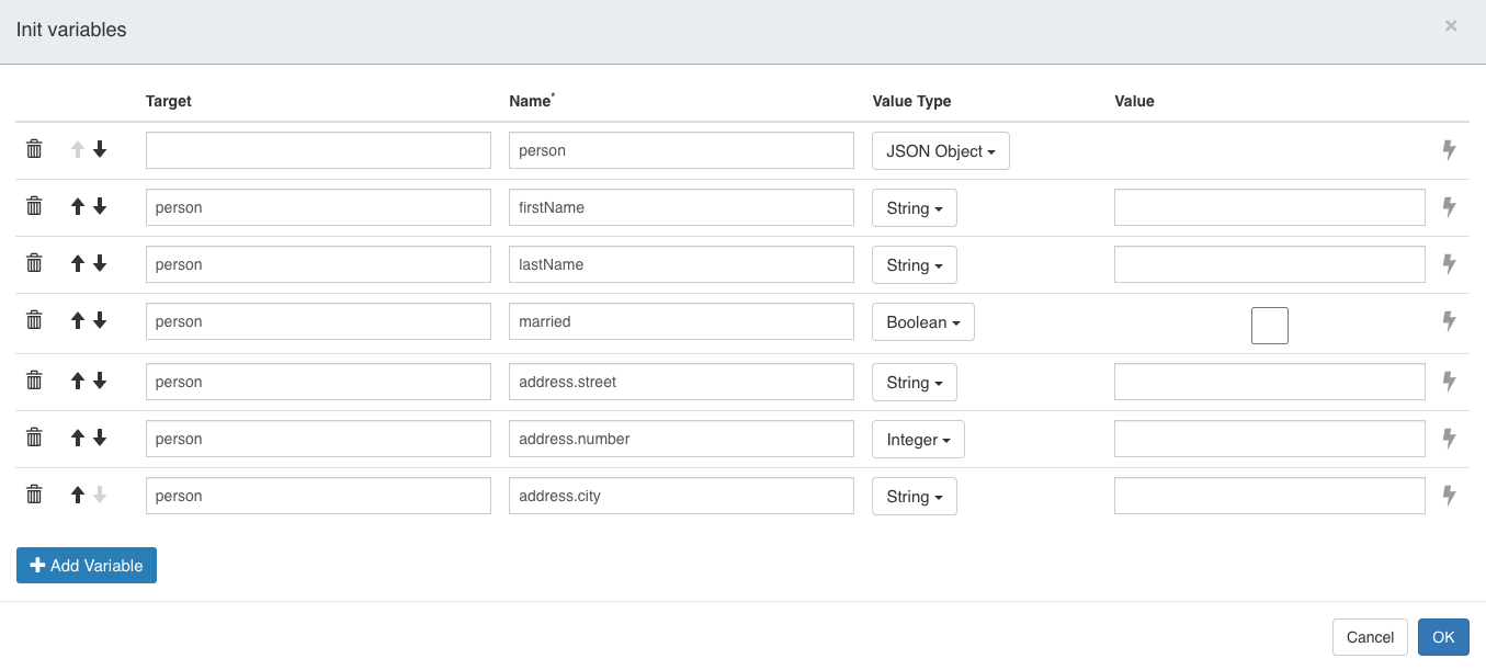 Init Variables Json Example Configuration