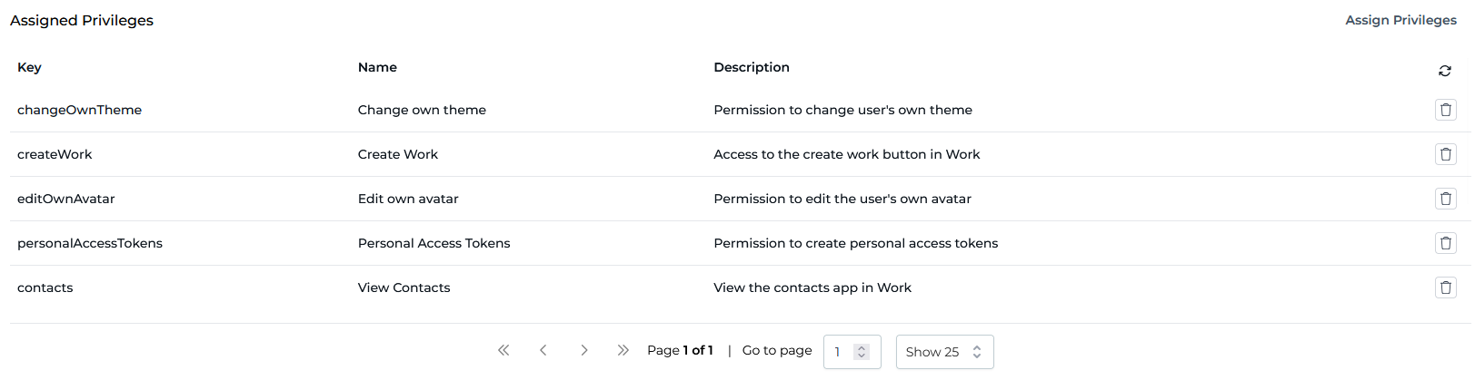 privilege trashcan location