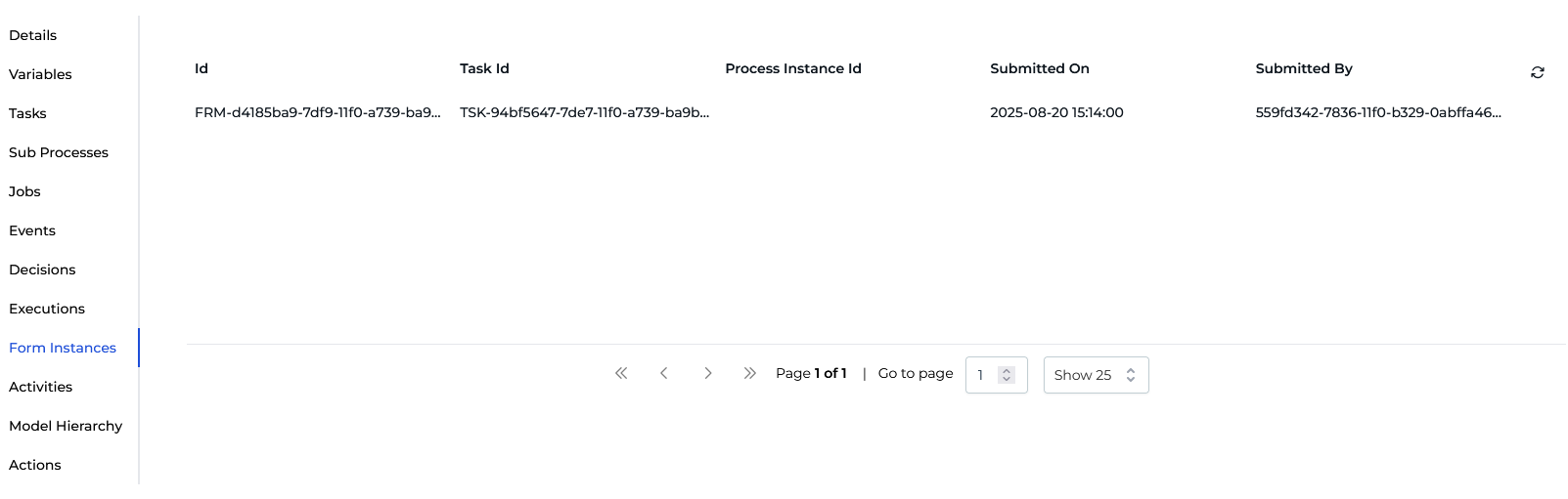 instance form instances tab
