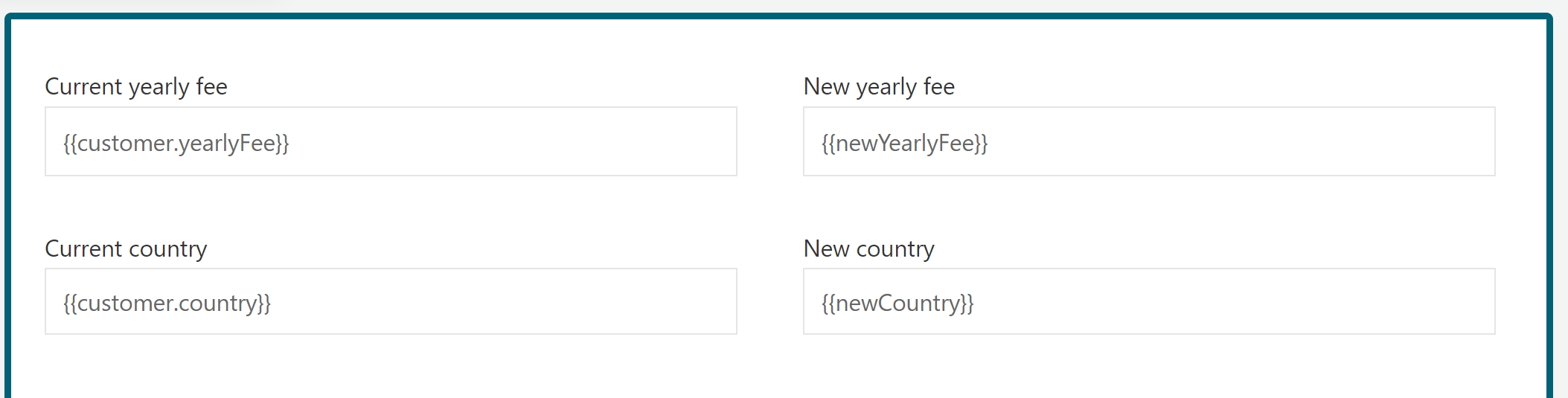 Data Object CMMN Example