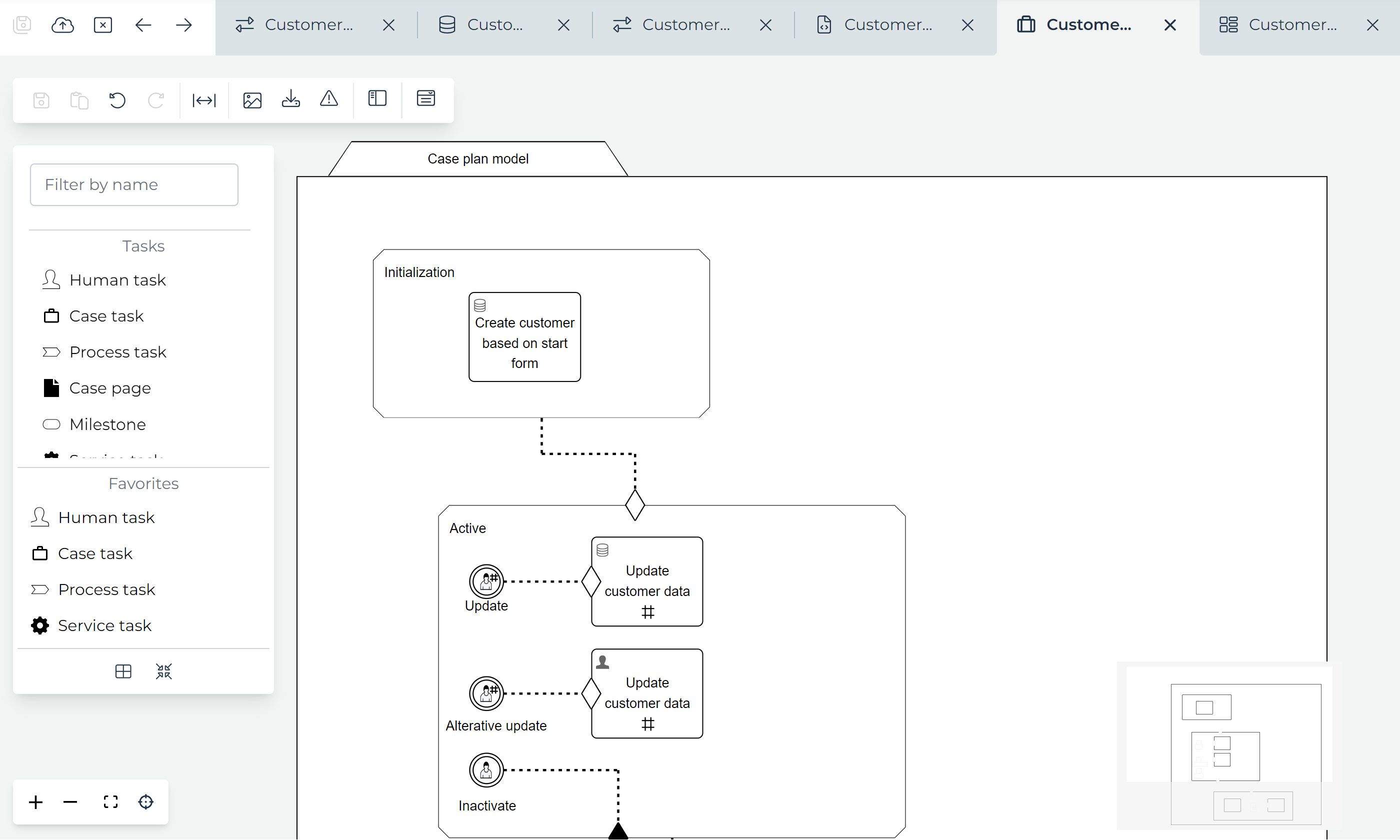 Data Object CMMN Example